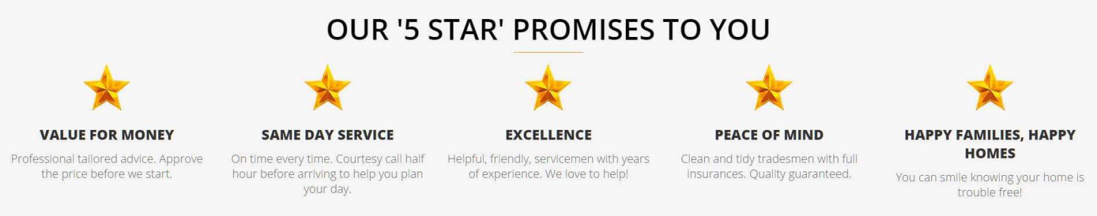 Localad Services 5 Star Promises Banner